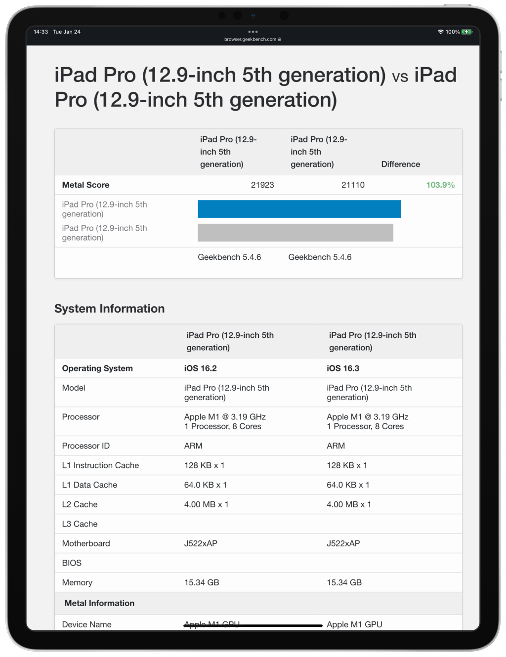 iOS/iPadOS 16.3 Public Release Benchmarks
